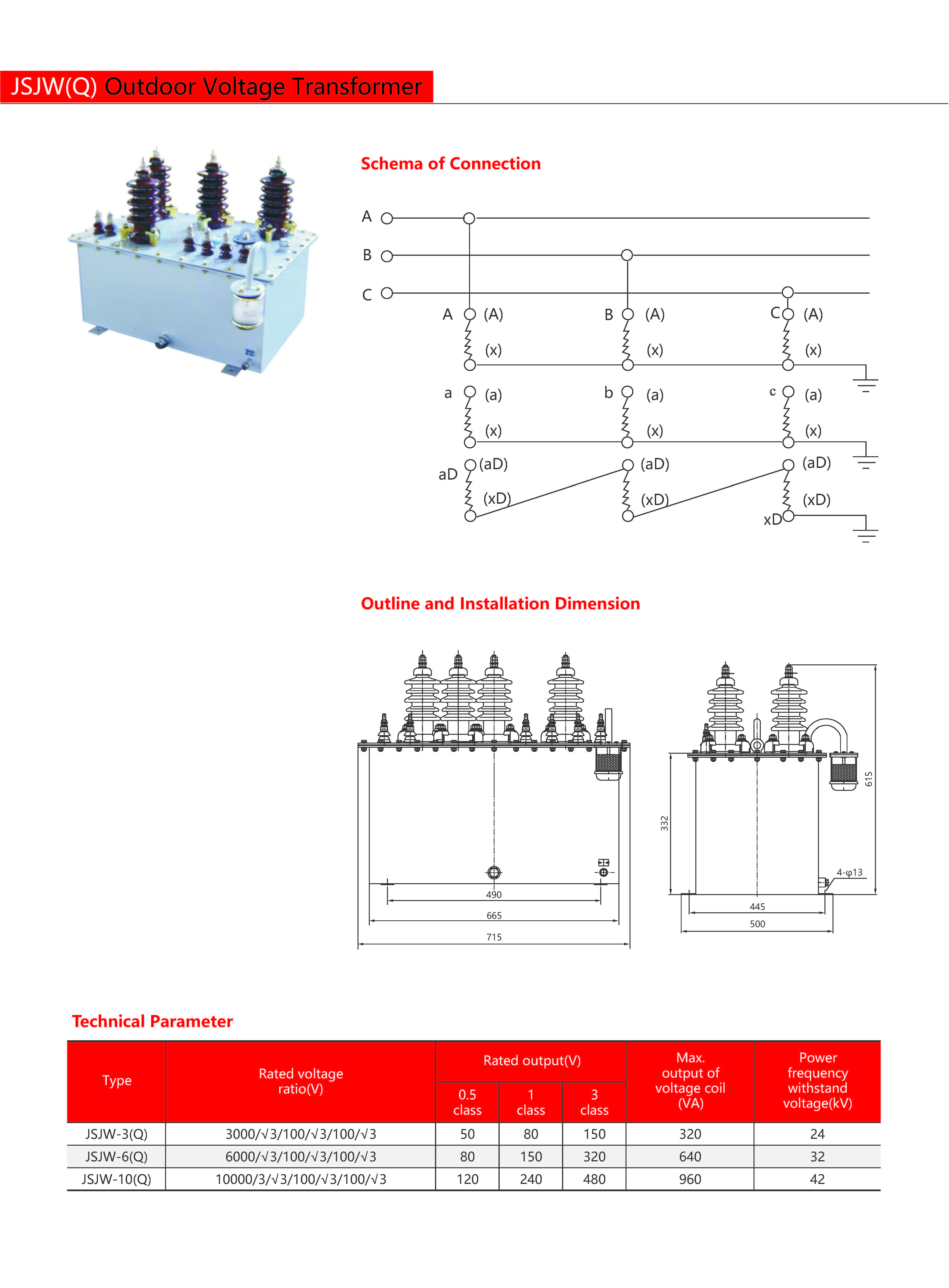 Technical Drawing